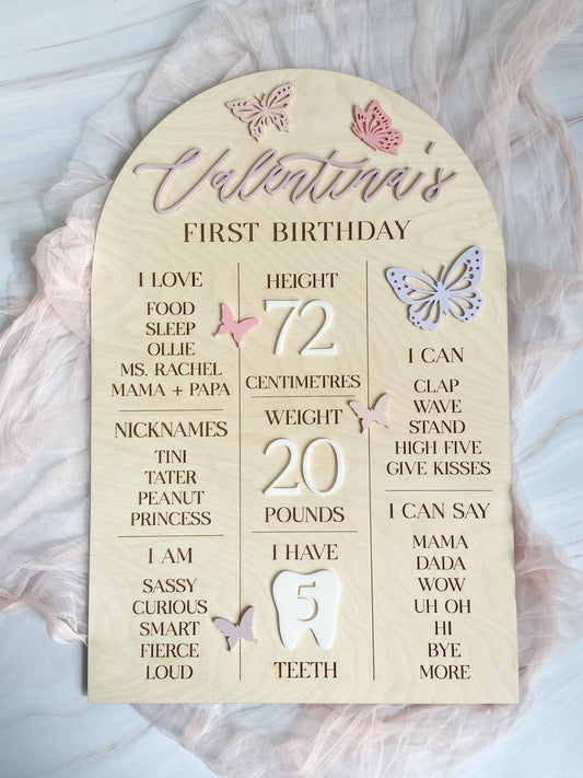 Custom First Birthday Milestone Info Board