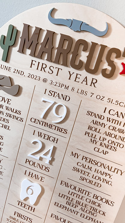 First Birthday Milestone Info Board - Custom Designed - The Cozy Nest Handmade