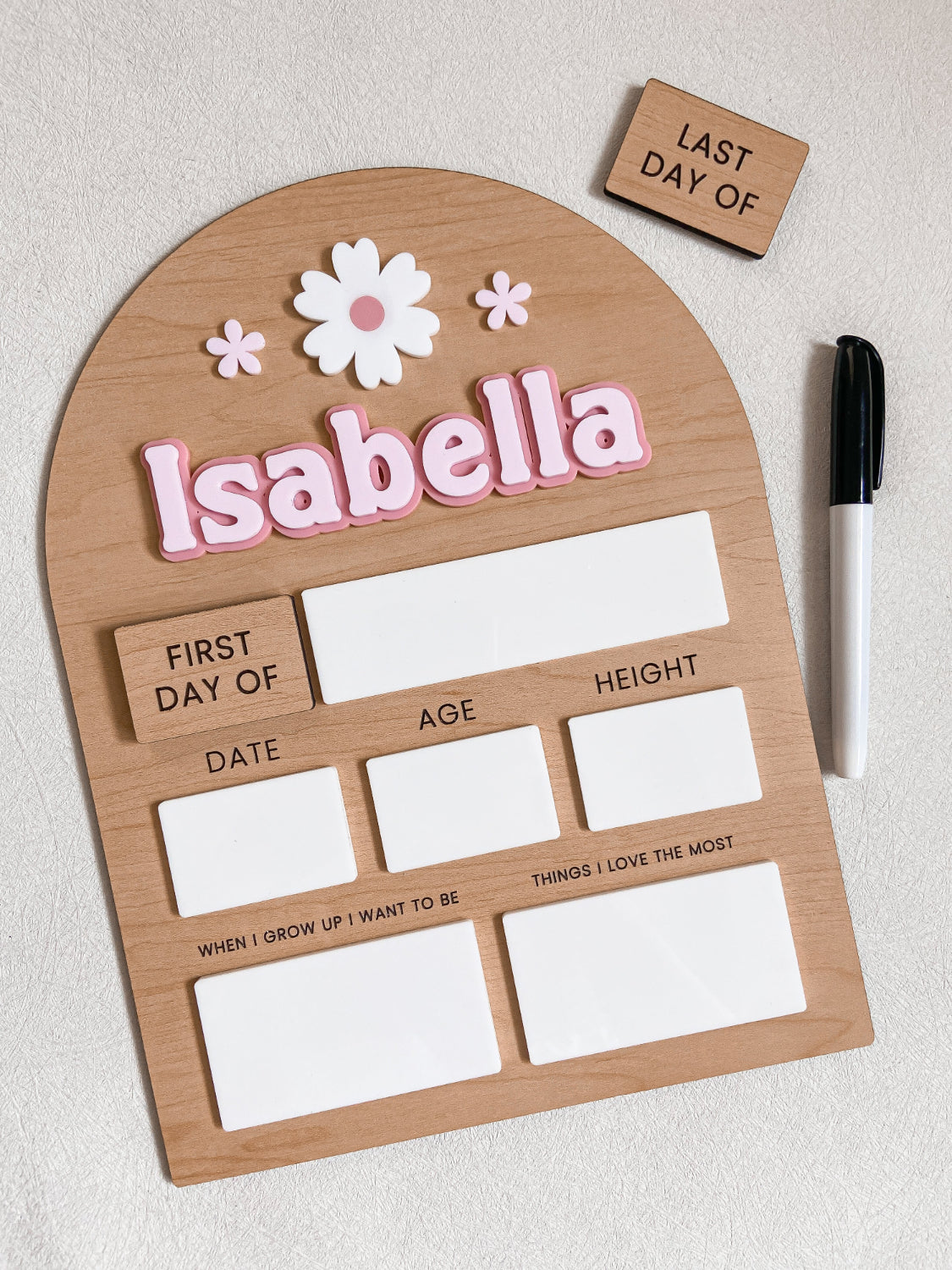 Dry Erase Board