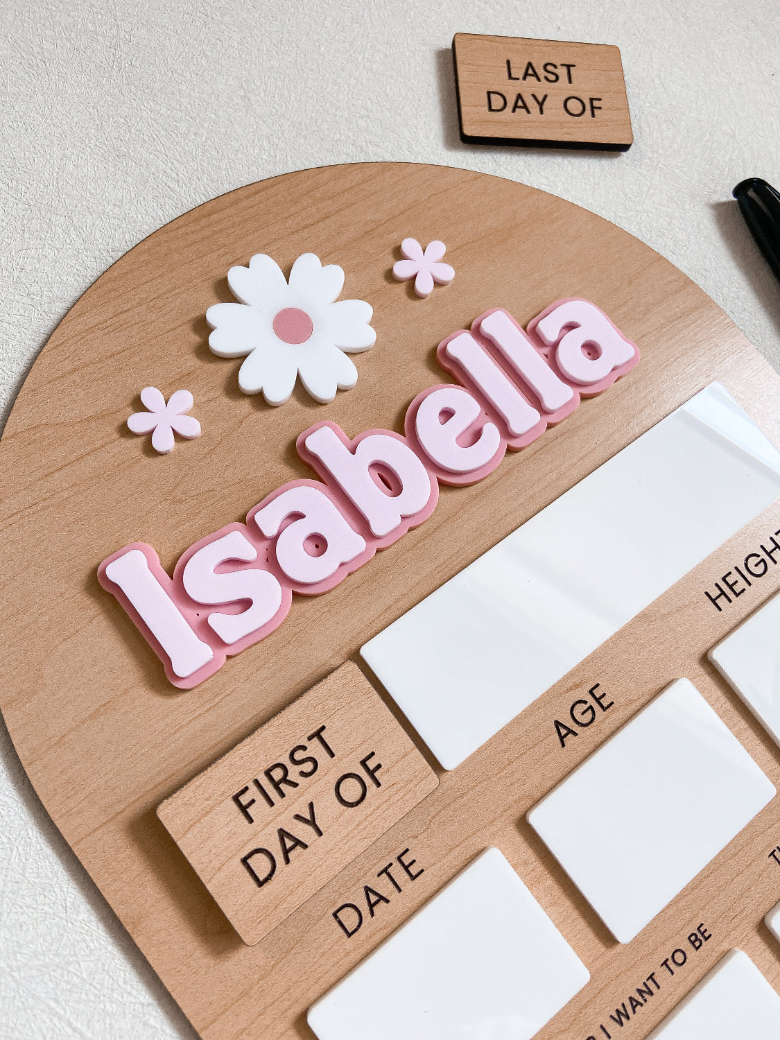 Dry Erase Board